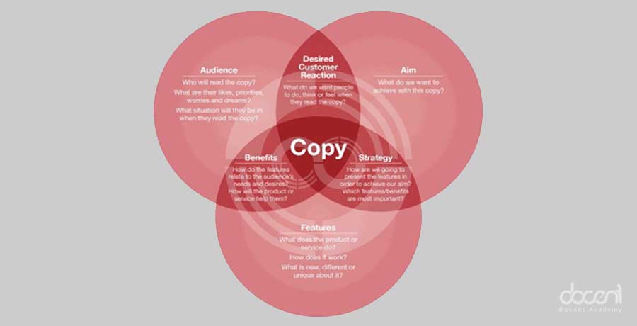 نسخه‌ی خود را امتحان کنید