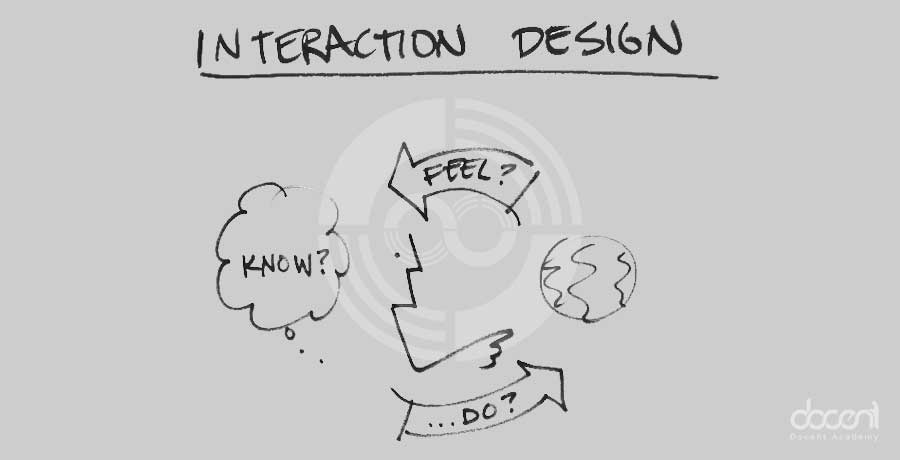 طراحی تعاملی