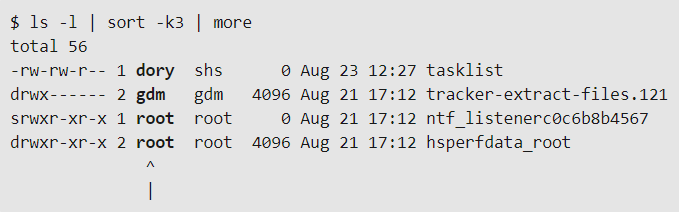 لیست کردن فایل ها بر اساس مالک