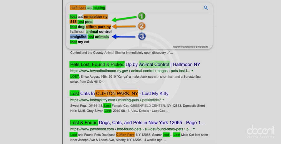 کلمات مترادف در حال جایگزین شدن عبارات کلیدی یکنواخت هستند