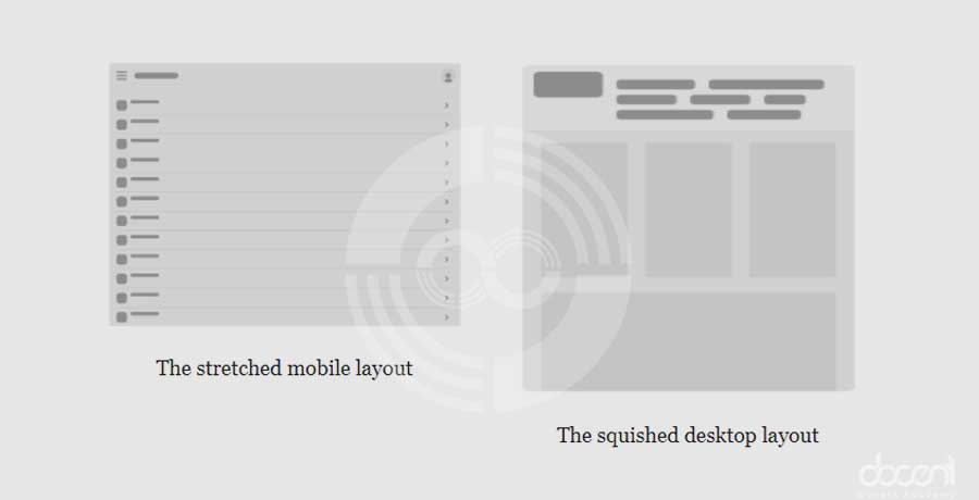 اندازه های نمایشگر