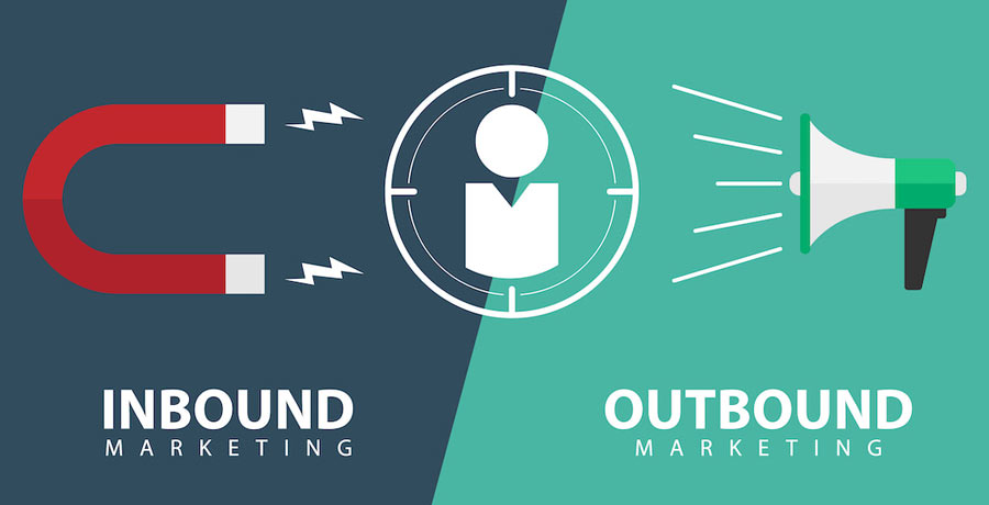 بازاریابی درون‌ گرا